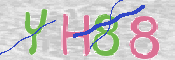 Immagine CAPTCHA